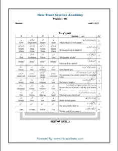 9th Physics Test: Units 1-3 (2024-25). Measurement, Kinematics, Dynamics. Punjab Board.