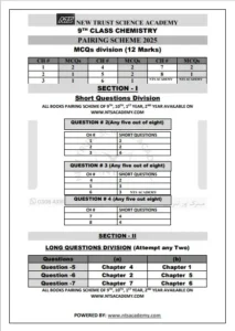 9th Class Chemistry Paper Pairing Scheme
