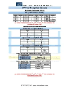 2nd Year Computer Pairing Scheme 2025