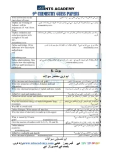A practice exam for 9th-grade chemistry, likely from the Punjab Board, to help students prepare for their exams.